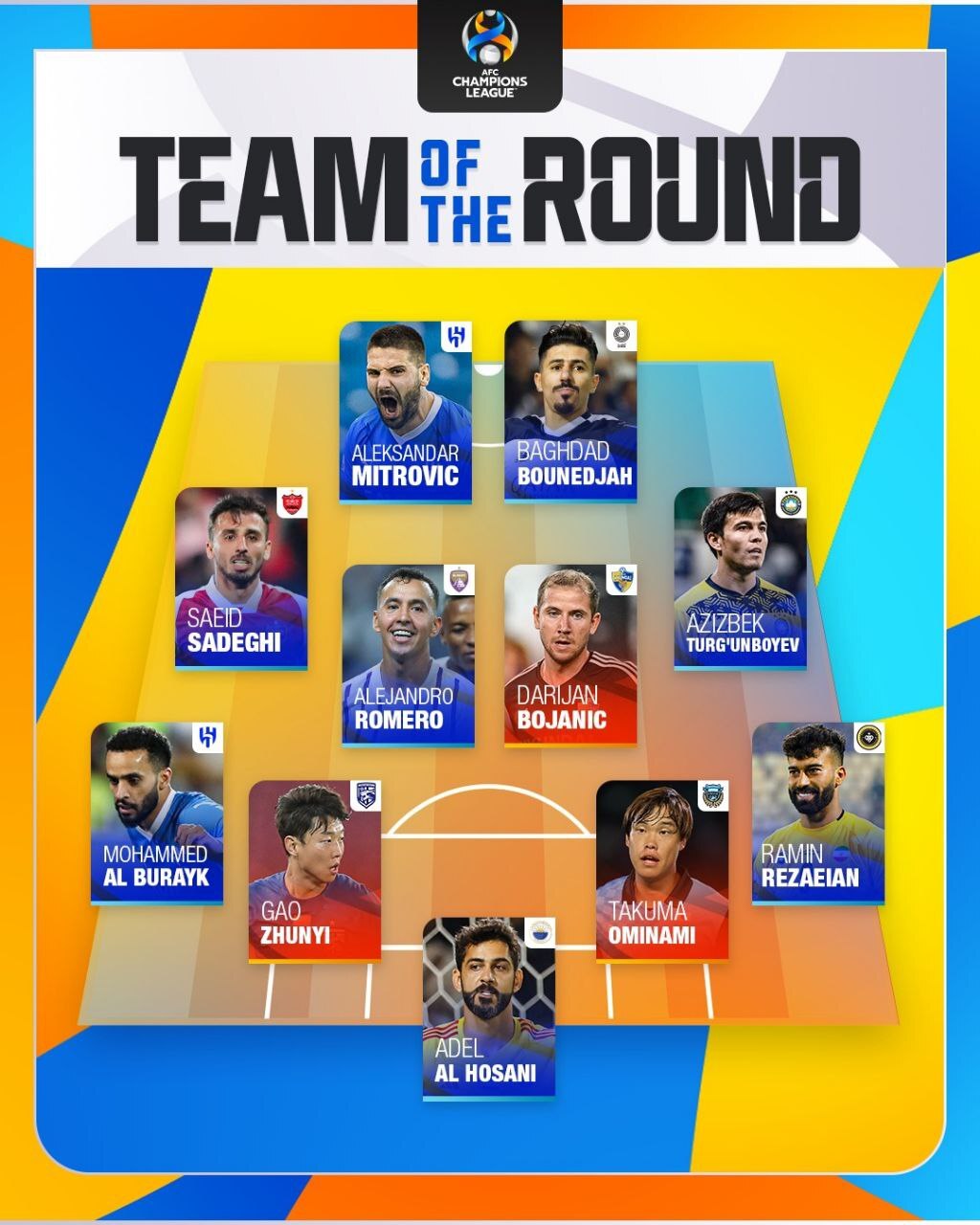 حضور ۲ گلزن پرسپولیس و سپاهان در تیم منتخب هفته سوم لیگ قهرمانان آسیا + عکس