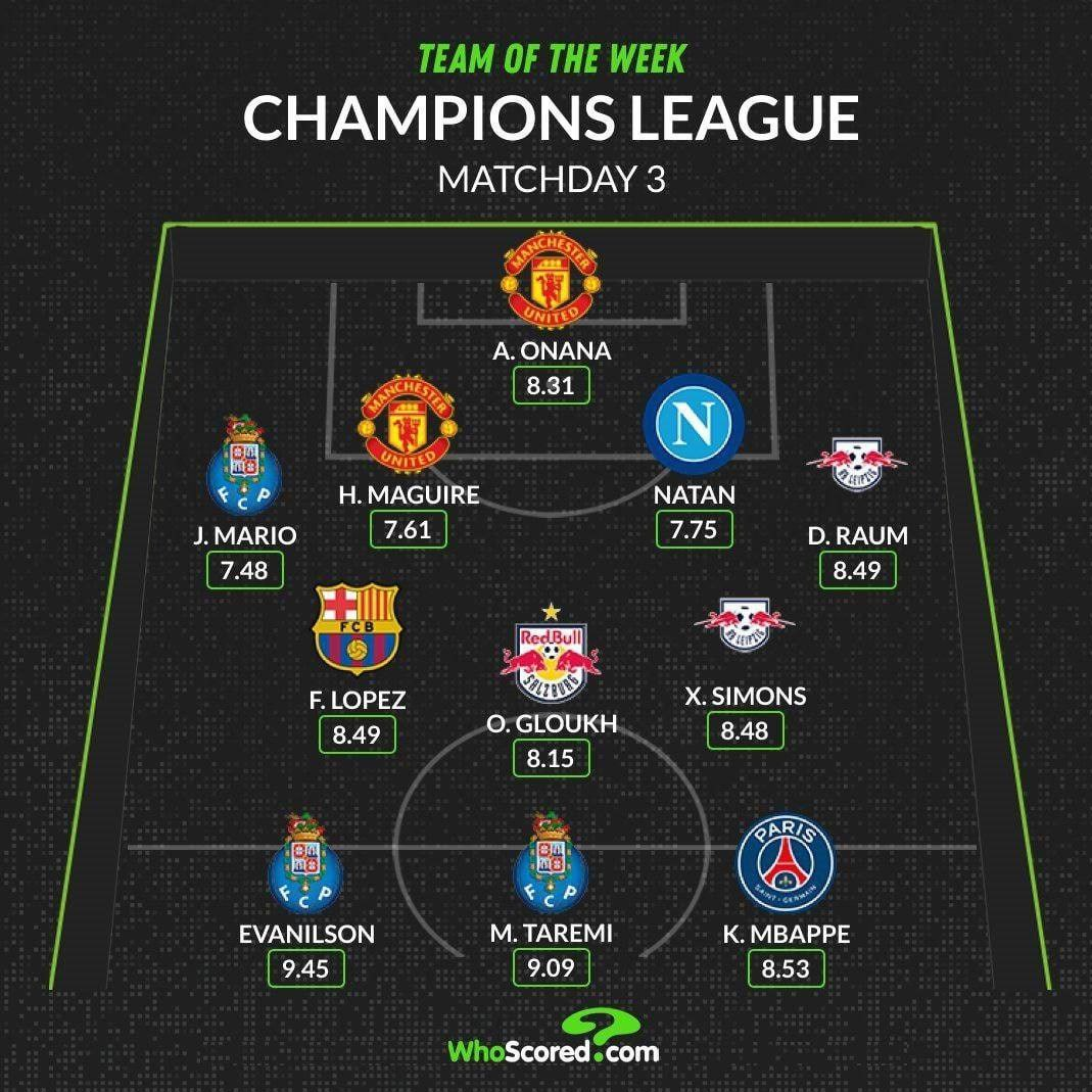 طارمی در ترکیب منتخب هفته سوم لیگ قهرمانان اروپا + عکس