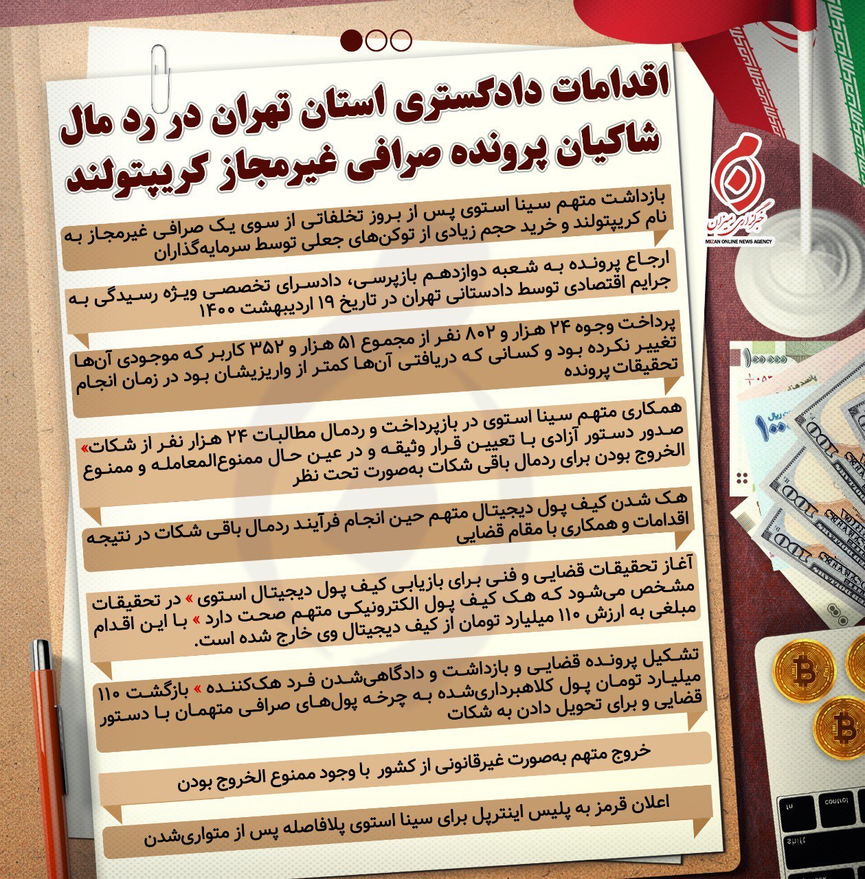 اینفوگرافیک | اقدامات دادگستری استان تهران در رد مال شاکیان پرونده صرافی غیرمجاز کریپتولند