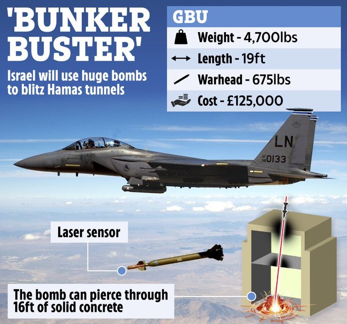 ارسال ۱۰۰ بمب سنگرشکن ۹۰۰ کیلویی آمریکا به رژیم صهیونیستی