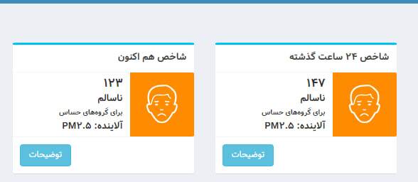هوای پایتخت در وضعیت «ناسالم» برای گروههای حساس است هوای پایتخت در وضعیت «ناسالم» برای گروههای حساس است