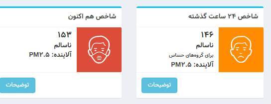 وضعیت هوای تهران بازهم قرمز شد وضعیت هوای تهران بازهم قرمز شد