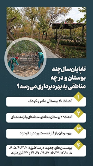 افتتاح ۲۲ بوستان تا پایان سال در تهران