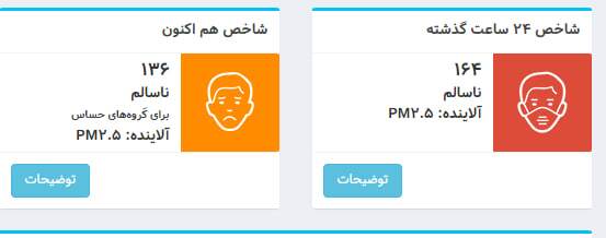 تداوم هوای ناسالم برای گروه‌های حساس در پایتخت