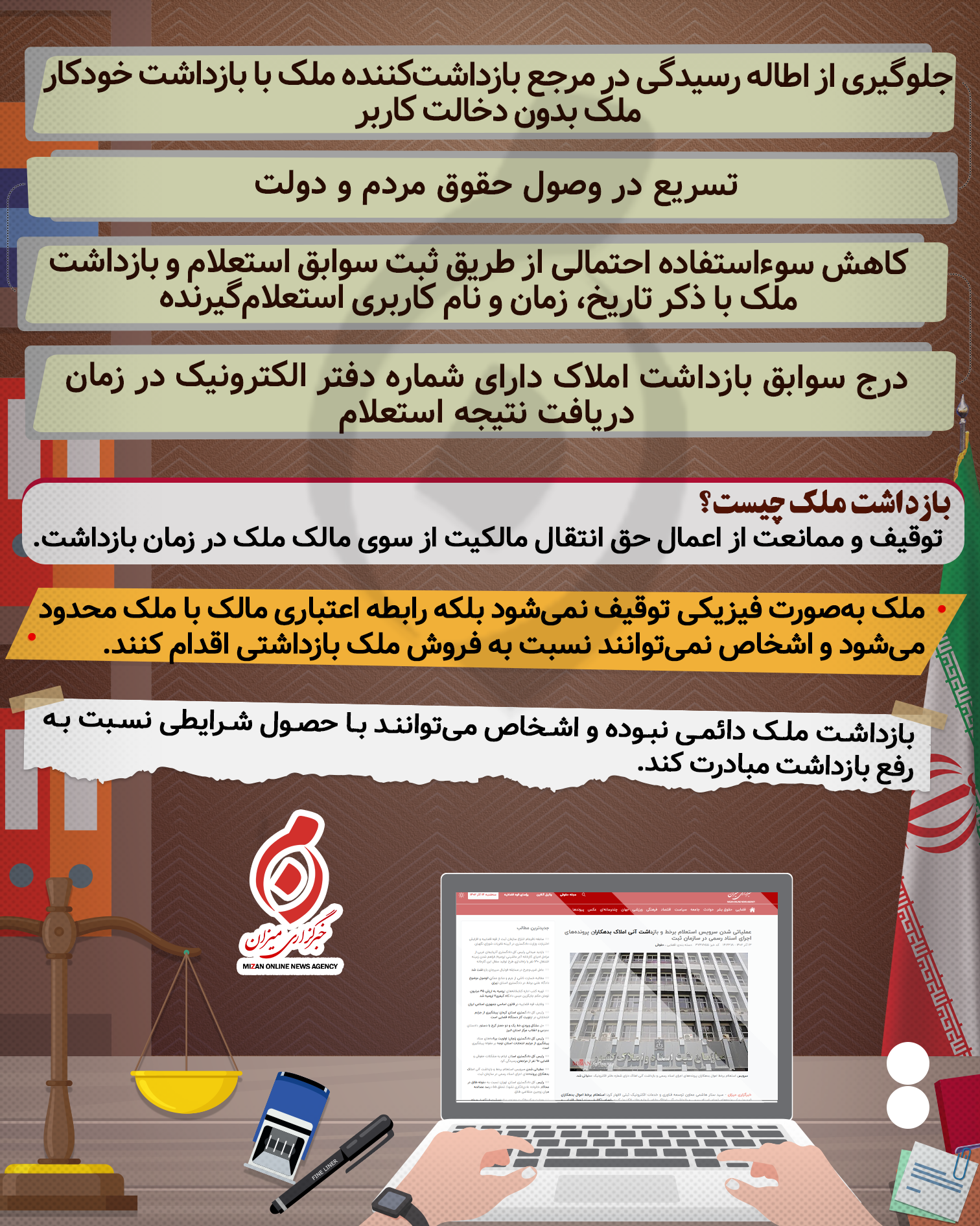 اینفوگرافیک | اهداف و مزایای اجرای سرویس استعلام برخط و بازداشت آنی املاک بدهکاران پرونده‌های اجرای اسناد رسمی در سازمان ثبت