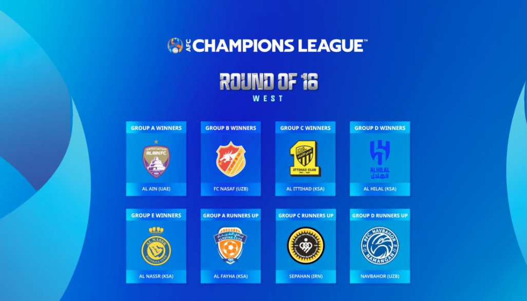 اعلام سیدبندی قرعه‌کشی مرحله یک‌هشتم نهایی منطقه غرب لیگ قهرمانان آسیا