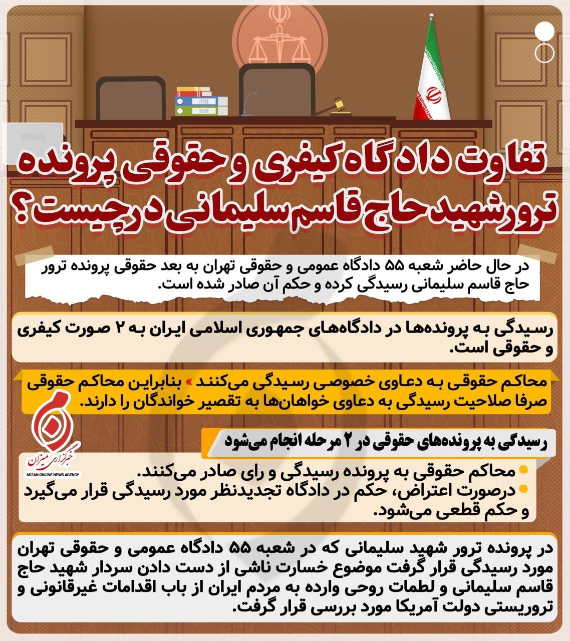 اینفوگرافیک | تفاوت دادگاه کیفری و حقوقی پرونده ترور شهید حاج قاسم سلیمانی در چیست؟