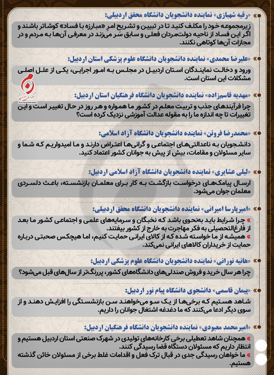 اینفوگرافیک | در دیدار رئیس قوه قضاییه با دانشجویان اردبیلی در روز دانشجو چه گذشت؟