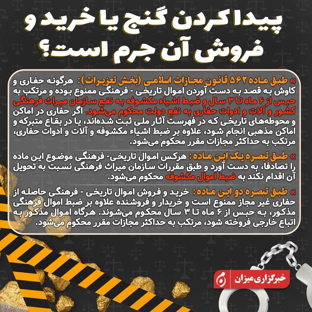 اینفوگرافیک | پیداکردن گنج یا خرید و فروش آن جرم است؟