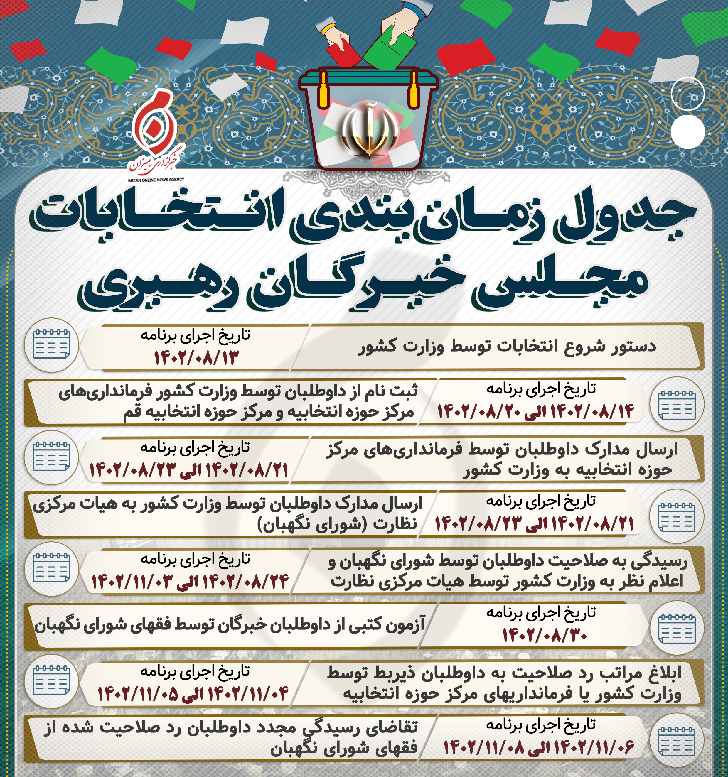 اینفوگرافیک | زمان‌بندی انتخابات مجلس خبرگان رهبری