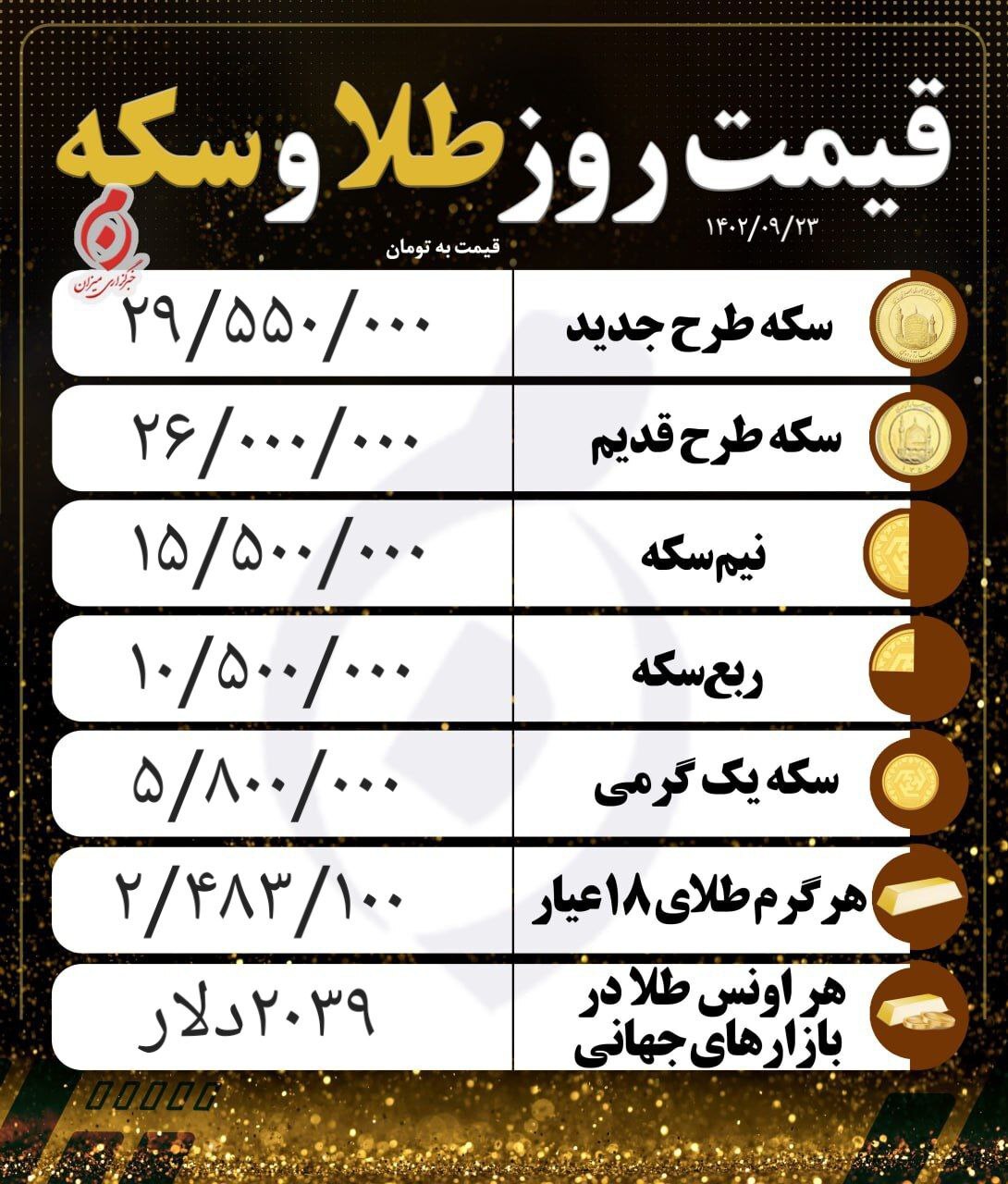قیمت سکه و طلا در ۲۳ آذر