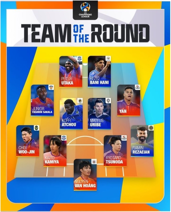 حضور رضاییان در تیم منتخب مرحله گروهی لیگ قهرمانان آسیا