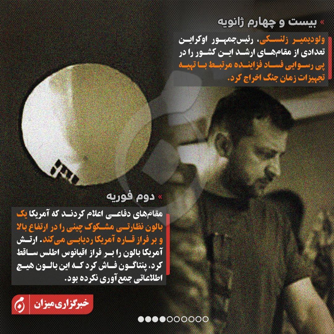 اینفوگرافیک | مروری بر رویداد‌های سیاسی جهان در سال ۲۰۲۳