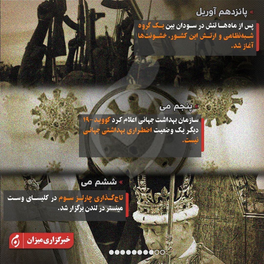 اینفوگرافیک | مروری بر رویداد‌های سیاسی جهان در سال ۲۰۲۳