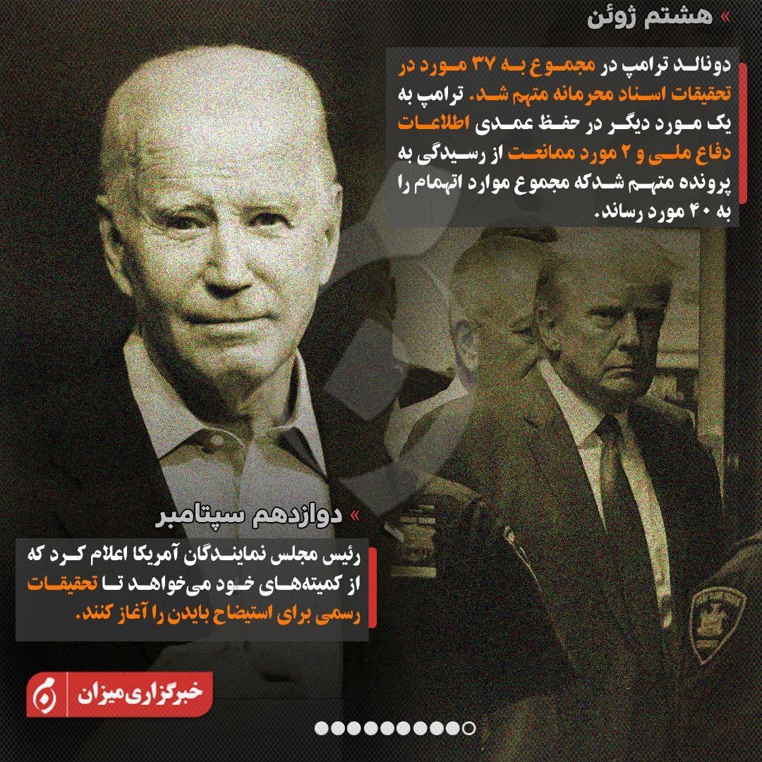 اینفوگرافیک | مروری بر رویداد‌های سیاسی جهان در سال ۲۰۲۳