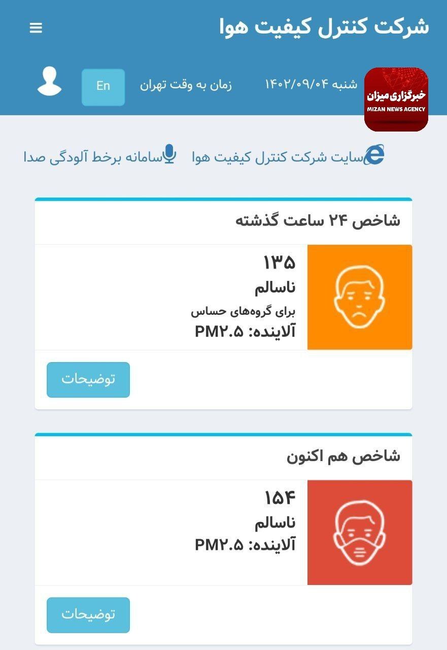 وضعیت هوای تهران قرمز شد وضعیت هوای تهران قرمز شد