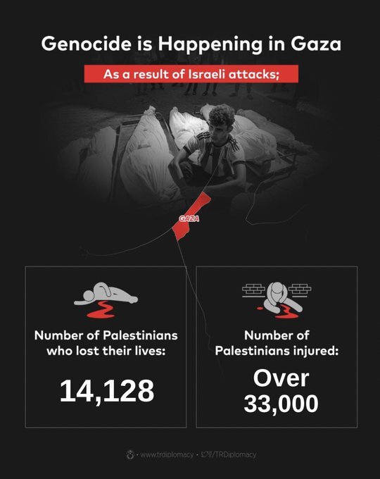 نسل‌کشی نوار غزه و ارتباط جدایی‌ناپذیر با ۷۵ سال اشغالگری استعماری