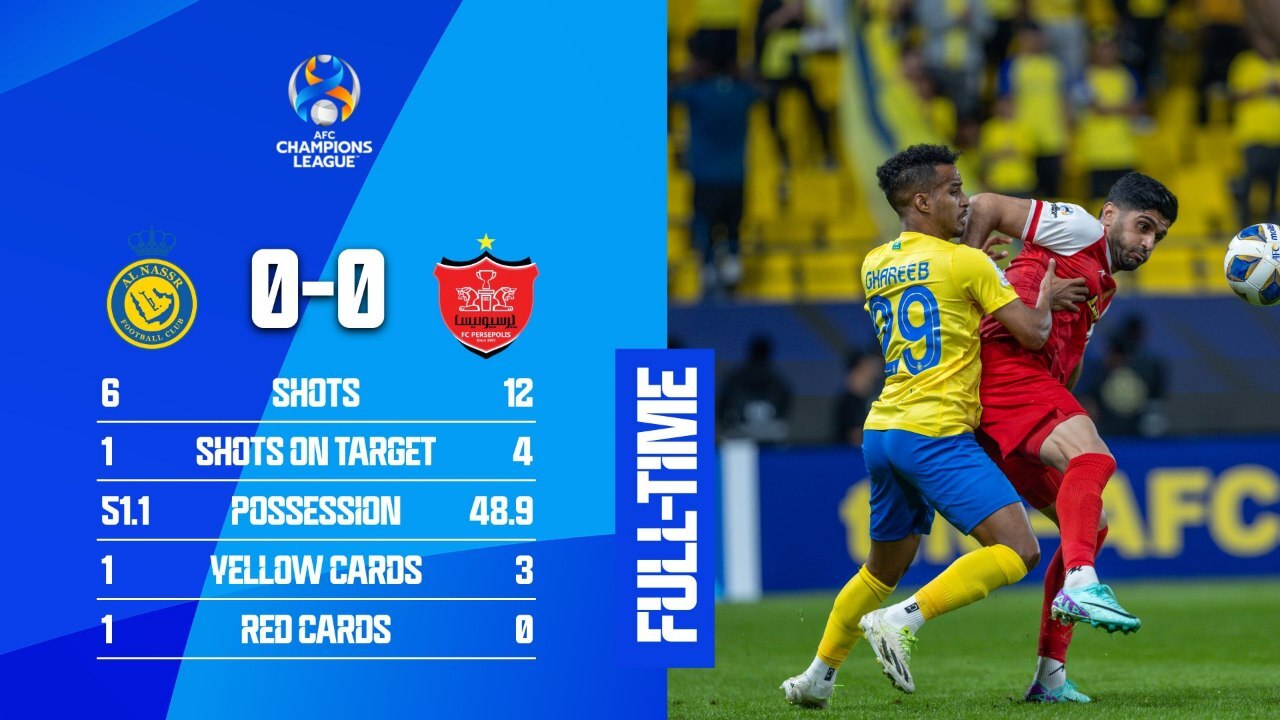 لیگ قهرمانان آسیا| پرسپولیس زورِ بُردن النصر ۱۰ نفره را هم نداشت/ در انتظار جشن صعود با شکستِ الدحیل در آزادی + فیلم لیگ قهرمانان آسیا| پرسپولیس زورِ بُردن النصر ۱۰ نفره را هم نداشت/ در انتظار جشن صعود با شکستِ الدحیل در آزادی + فیلم