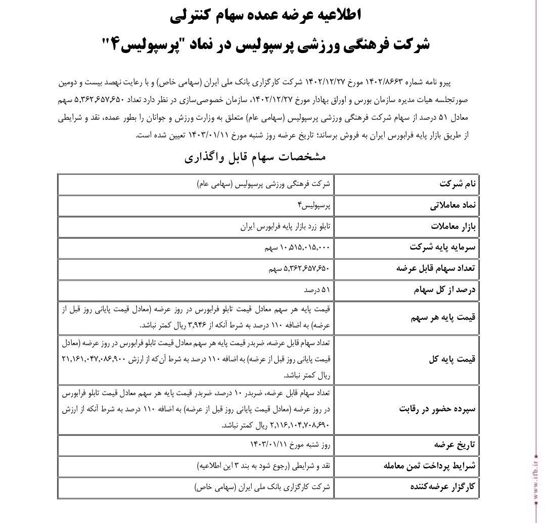 پرسپولیس مشتری نداشت، فروخته نشد