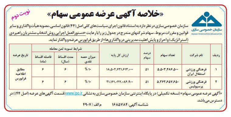 پرسپولیس مشتری نداشت، فروخته نشد