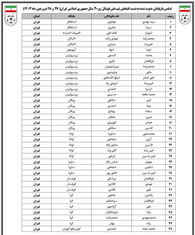 دعوت از ۳۸ بازیکن به اردوی تیم ملی فوتبال جوانان دعوت از ۳۸ بازیکن به اردوی تیم ملی فوتبال جوانان