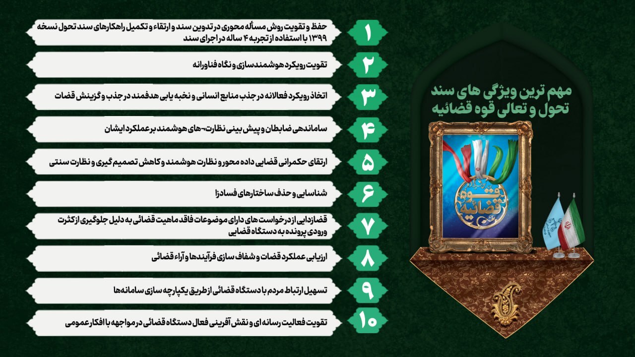  مهم‌ترین ویژگی‌های سند جدید تحول و تعالی قوه قضاییه