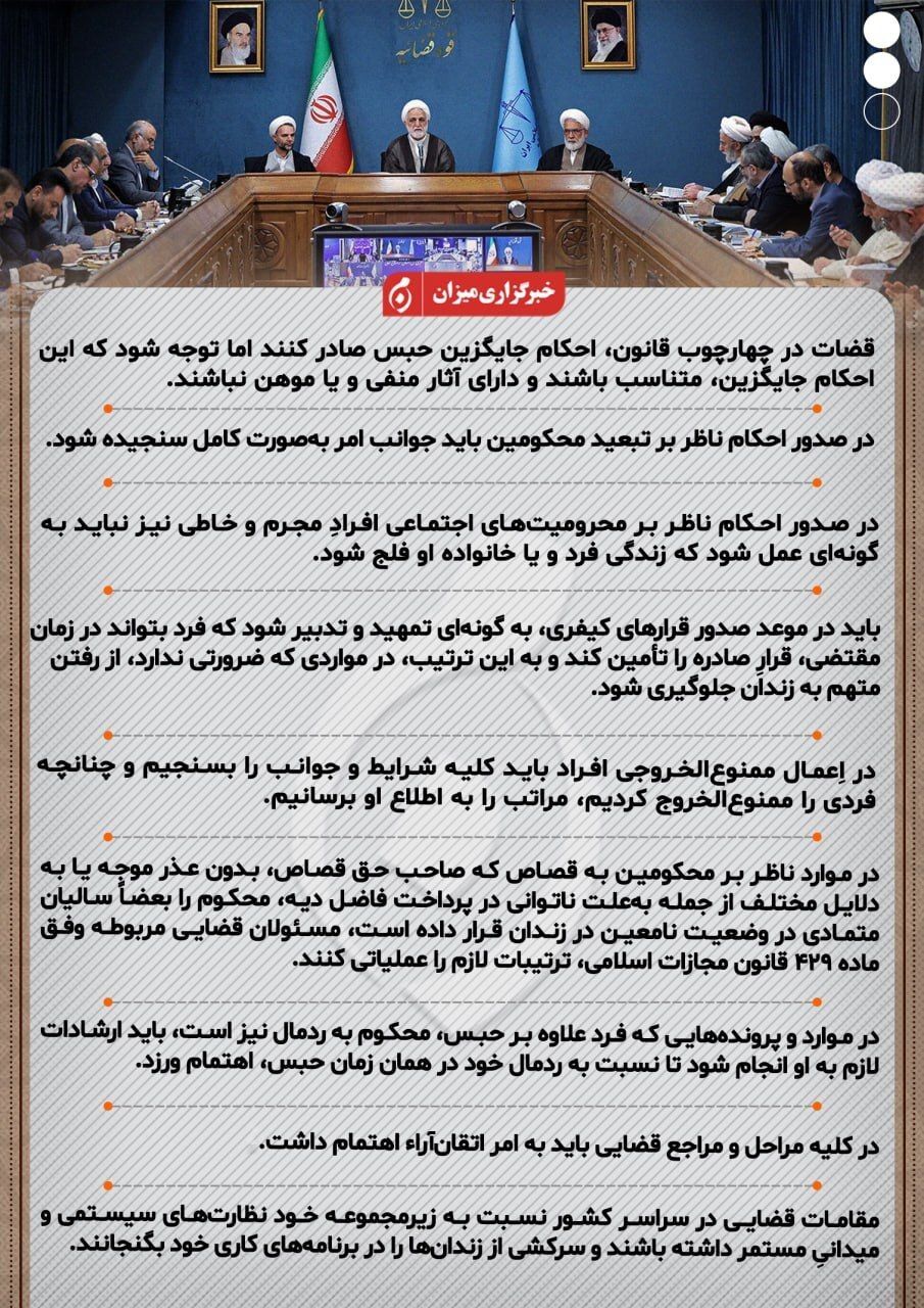 اینفوگرافیک | دستورات رئیس قوه قضاییه خطاب به کلیه مقامات و مسئولان قضایی در سراسر کشور