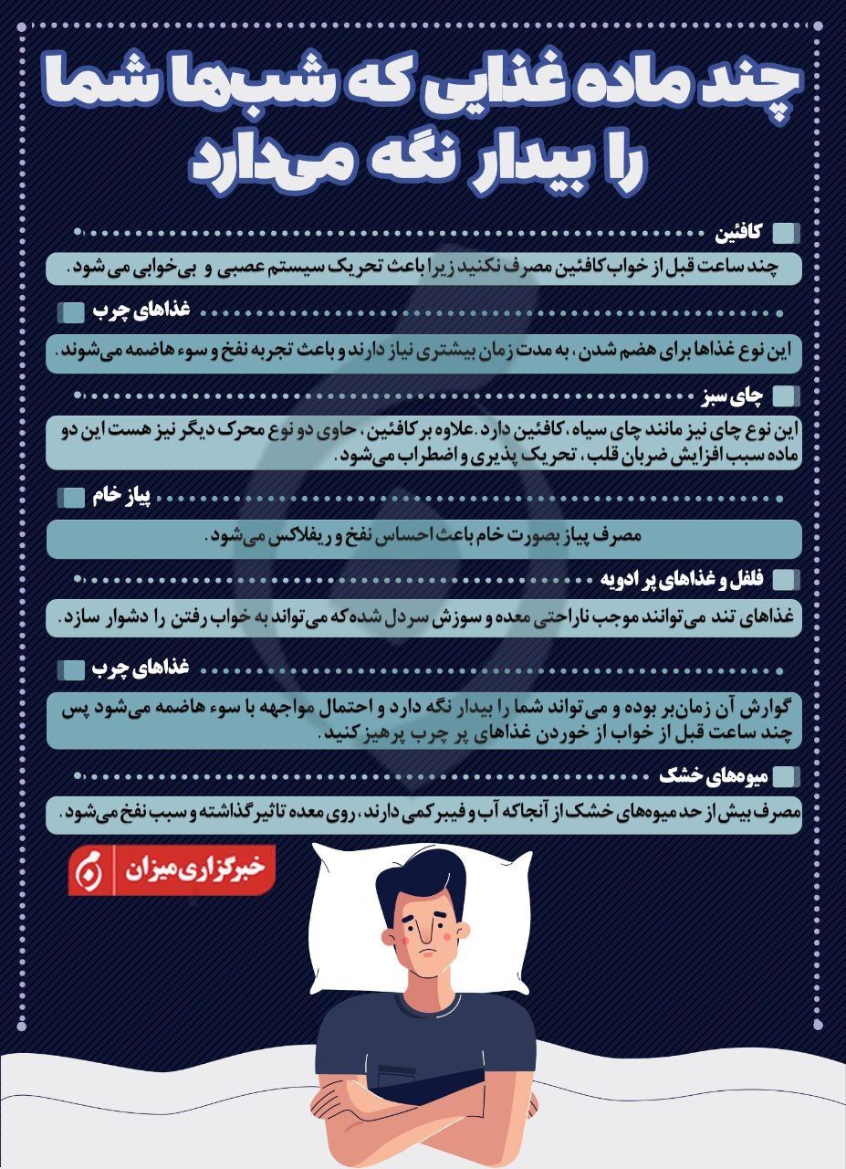 اینفوگرافیک | چند ماده غذایی که شب‌ها شما را بیدار نگه می‌دارد