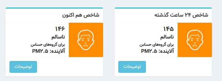 هوای تهران، ناسالم برای گروه‌های حساس