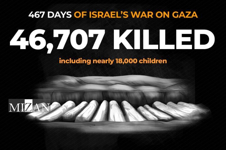 تلفات انسانی جنگ رژیم صهیونیستی علیه غزه تلفات انسانی جنگ رژیم صهیونیستی علیه غزه