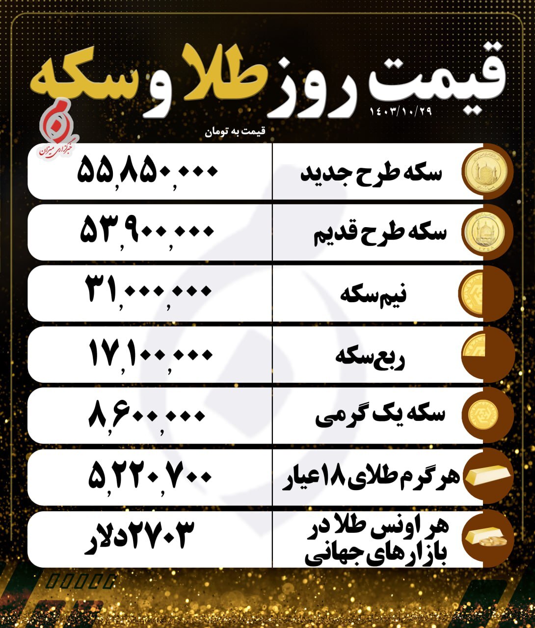 قیمت سکه و طلا در ۲۹ دی ۱۴۰۳