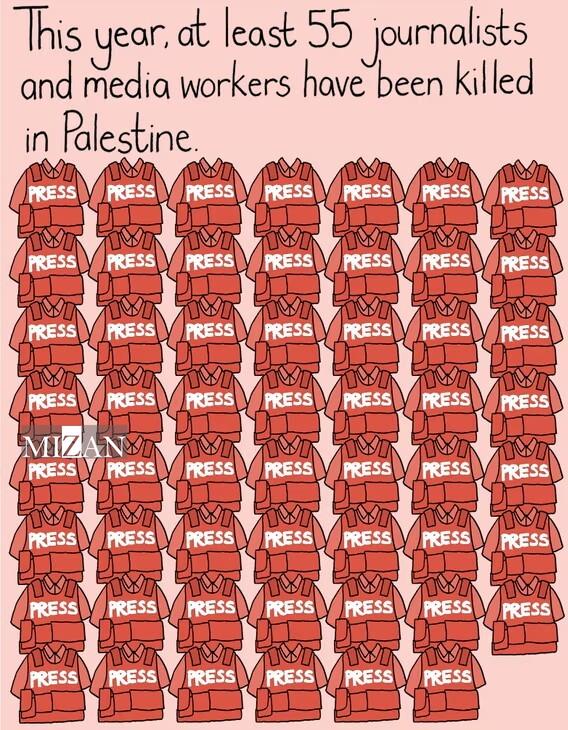 یونسکو: ۲۰۲۴ سالی مرگبار برای خبرنگاران بوده است یونسکو: ۲۰۲۴ سالی مرگبار برای خبرنگاران بوده است