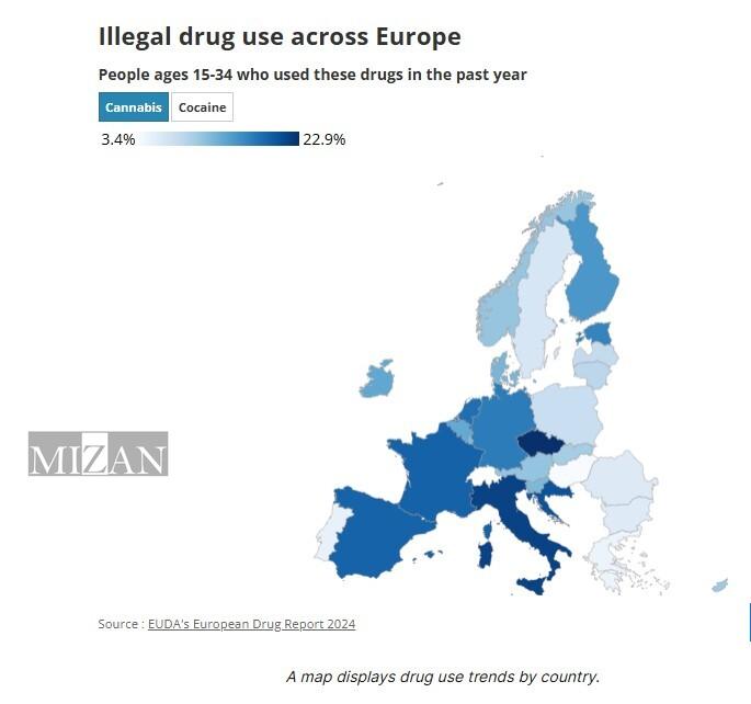 رشد مرگ‌ومیر و خشونت ناشی از مواد مخدر؛ اروپای ۲۰۲۵ غرق در بحران