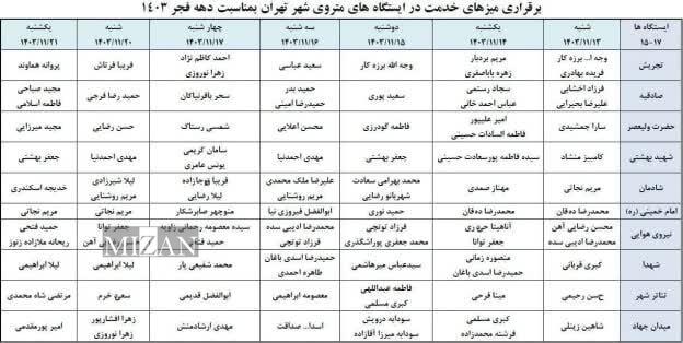 به همت معاونت اجتماعی و پیشگیری از وقوع جرم دادگستری تهران به مناسبت دهه مبارک فجر میز خدمت در استگاه‌های منتخب مترو تهران برپا شد.