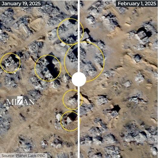 تداوم جنایت‌های رژیم صهیونیستی در غزه با وجود آتش‌بس