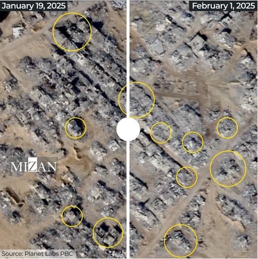 تداوم جنایت‌های رژیم صهیونیستی در غزه با وجود آتش‌بس