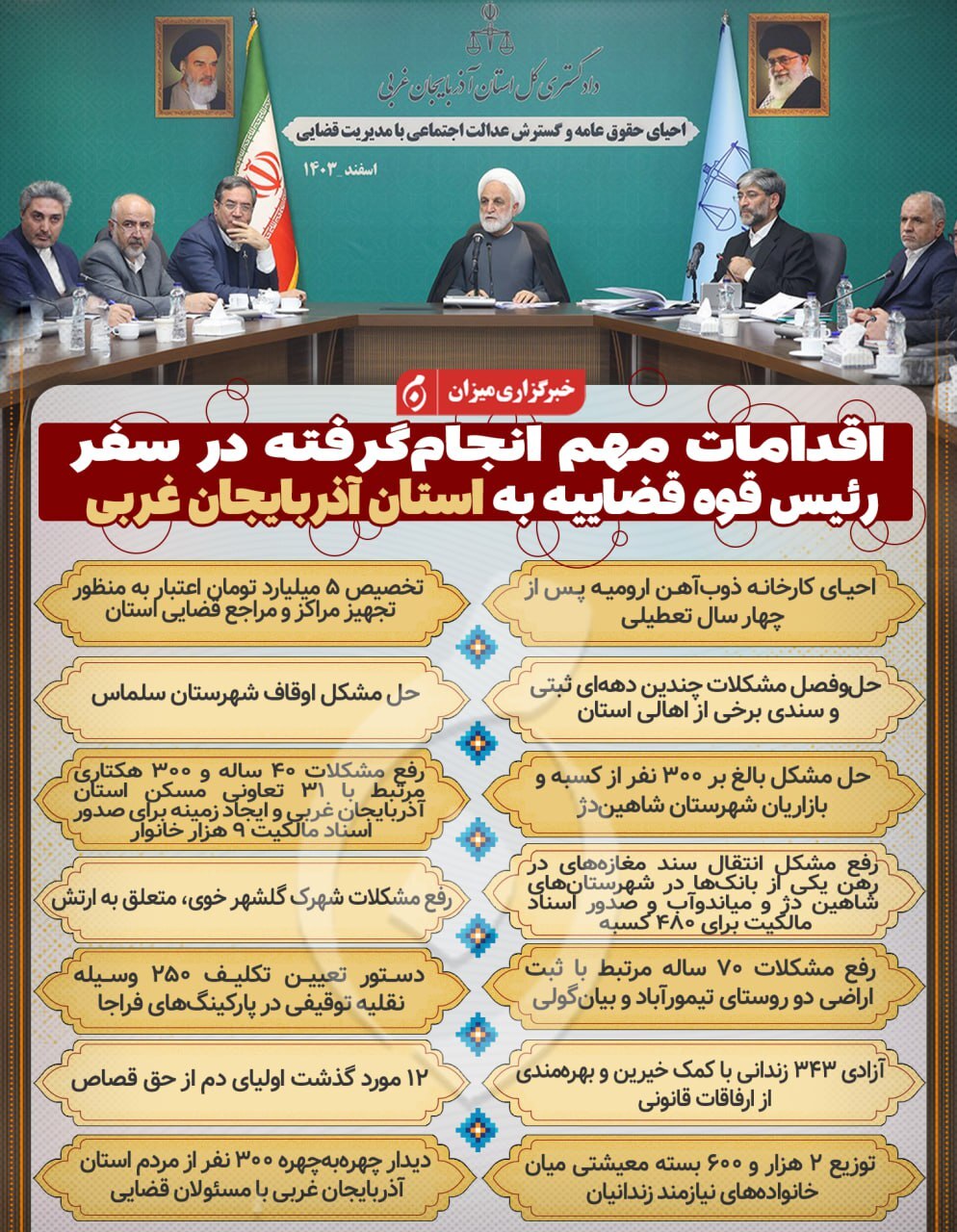 اینفوگرافیک | اقدامات مهم انجام‌گرفته در سفر رئیس قوه قضاییه به استان آذربایجان غربی