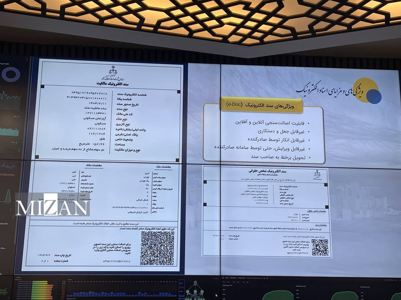عید///اقدامات دستگاه قضایی در راستای هوشمندسازی فرآیند‌های قضایی در سال ۱۴۰۳