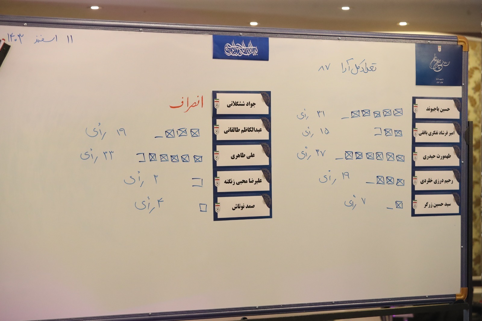 مهدی تاج رئیس فدراسیون فوتبال ماند