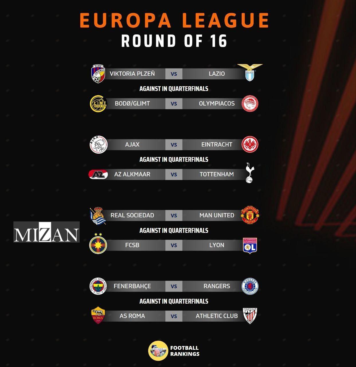 قرعهکشی مسابقات باشگاهی لیگ اروپا و رویاروییهای سخت رم و منچستر قرعهکشی مسابقات باشگاهی لیگ اروپا و رویاروییهای سخت رم و منچستر