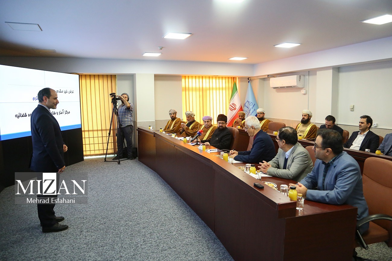 اقدامات دستگاه قضا در حوزه خارجی و مراودات بین‌المللی در سال ۱۴۰۳