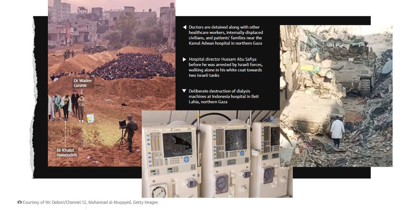 حبس بیش از ۱۶۰ نفر از کارکنان پزشکی فلسطین در اراضی اشغالی؛ روایت‌ رنج پزشکان غزه