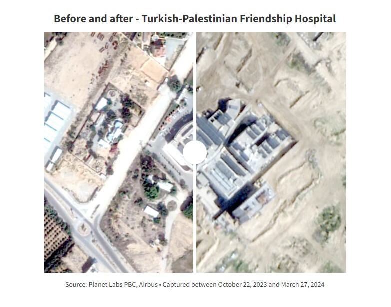 جنگ رژیم صهیونیستی علیه بیمارستان‌های غزه