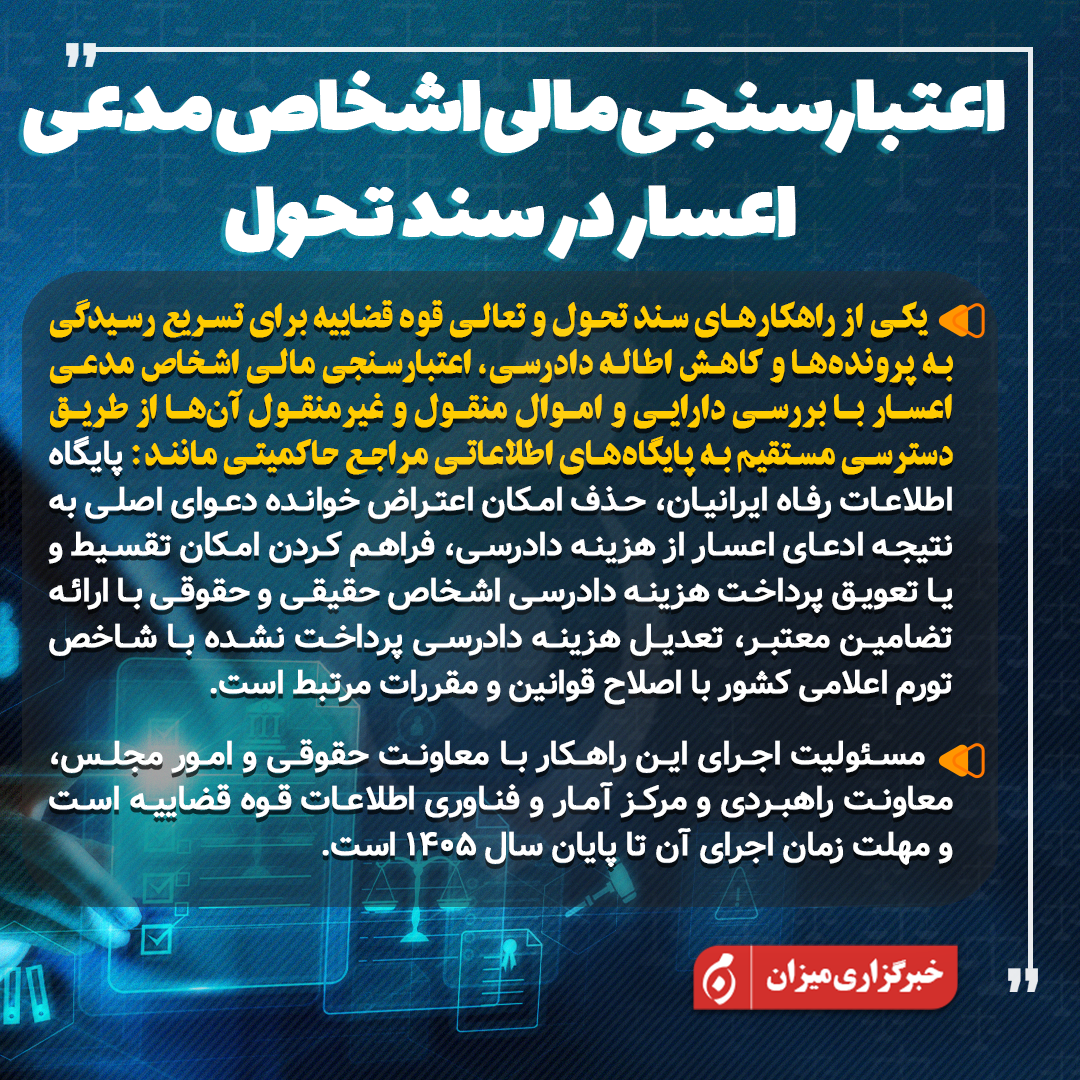 اینفوگرافیک | اعتبارسنجی مالی اشخاص مدعی اعسار در سند تحول قضایی