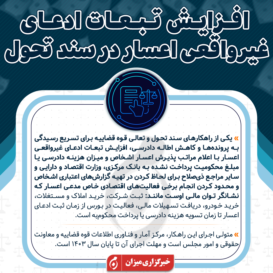 اینفوگرافیک | افزایش تبعات ادعای غیرواقعی اعسار در سند تحول قضایی