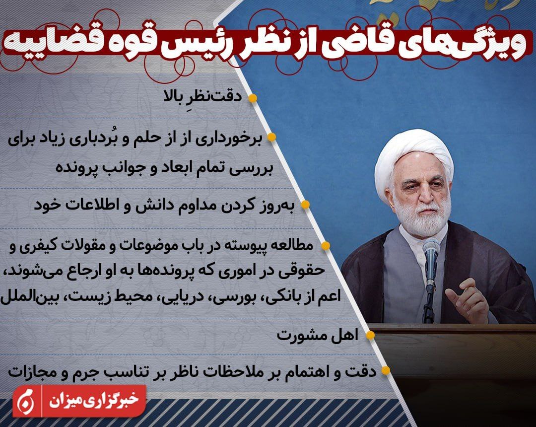 اینفوگرافیک | ویژگی‌های قاضی از نظر رئیس قوه قضاییه