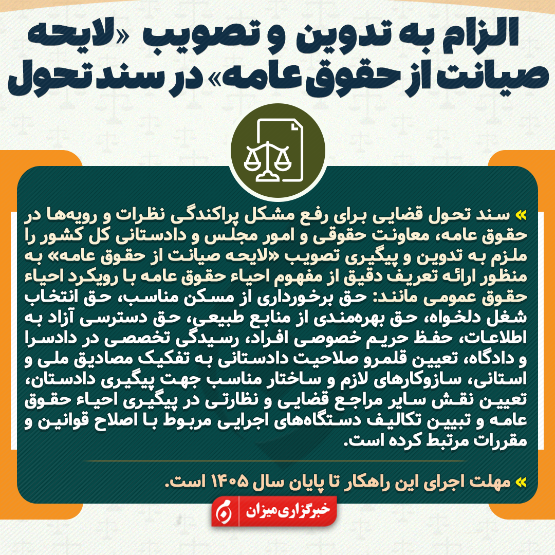 اینفوگرافیک | الزام به تدوین و تصویب لایحه صیانت از حقوق عامه در سند تحول قضایی