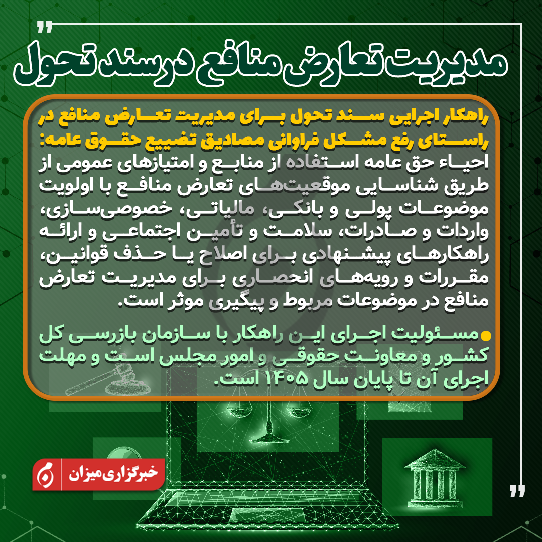 اینفوگرافیک | مدیریت تعارض منافع در سند تحول قضایی