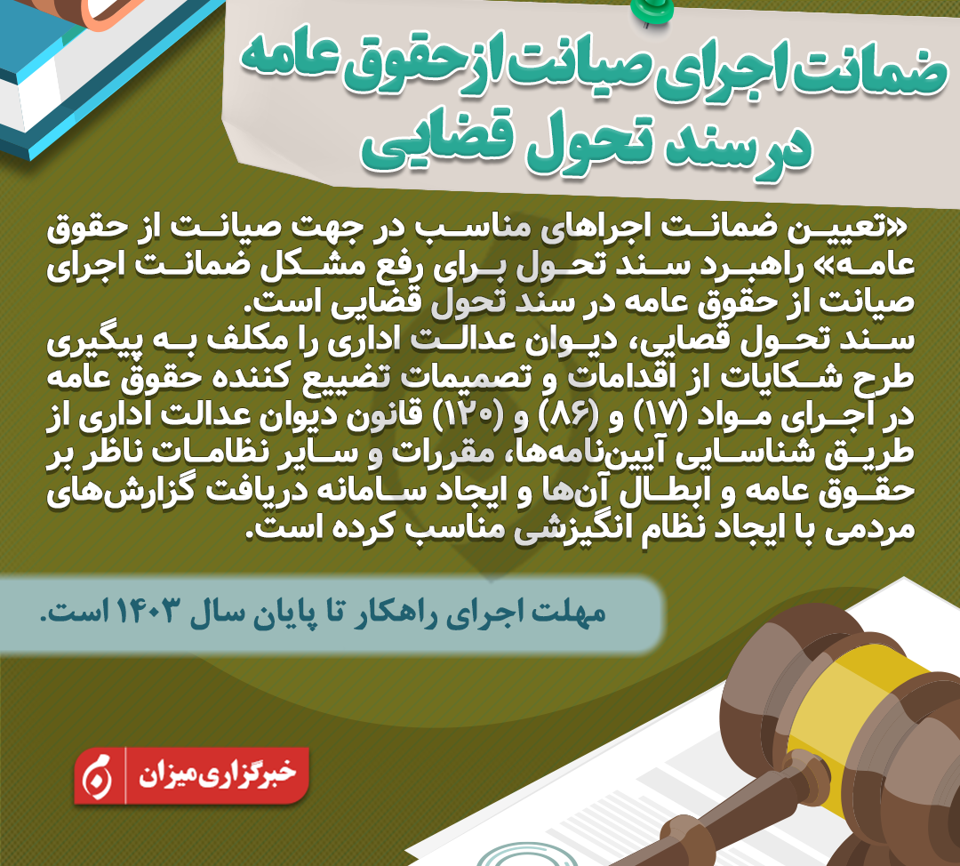 اینفوگرافیک | ضمانت اجرای صیانت از حقوق عامه در سند تحول قضایی