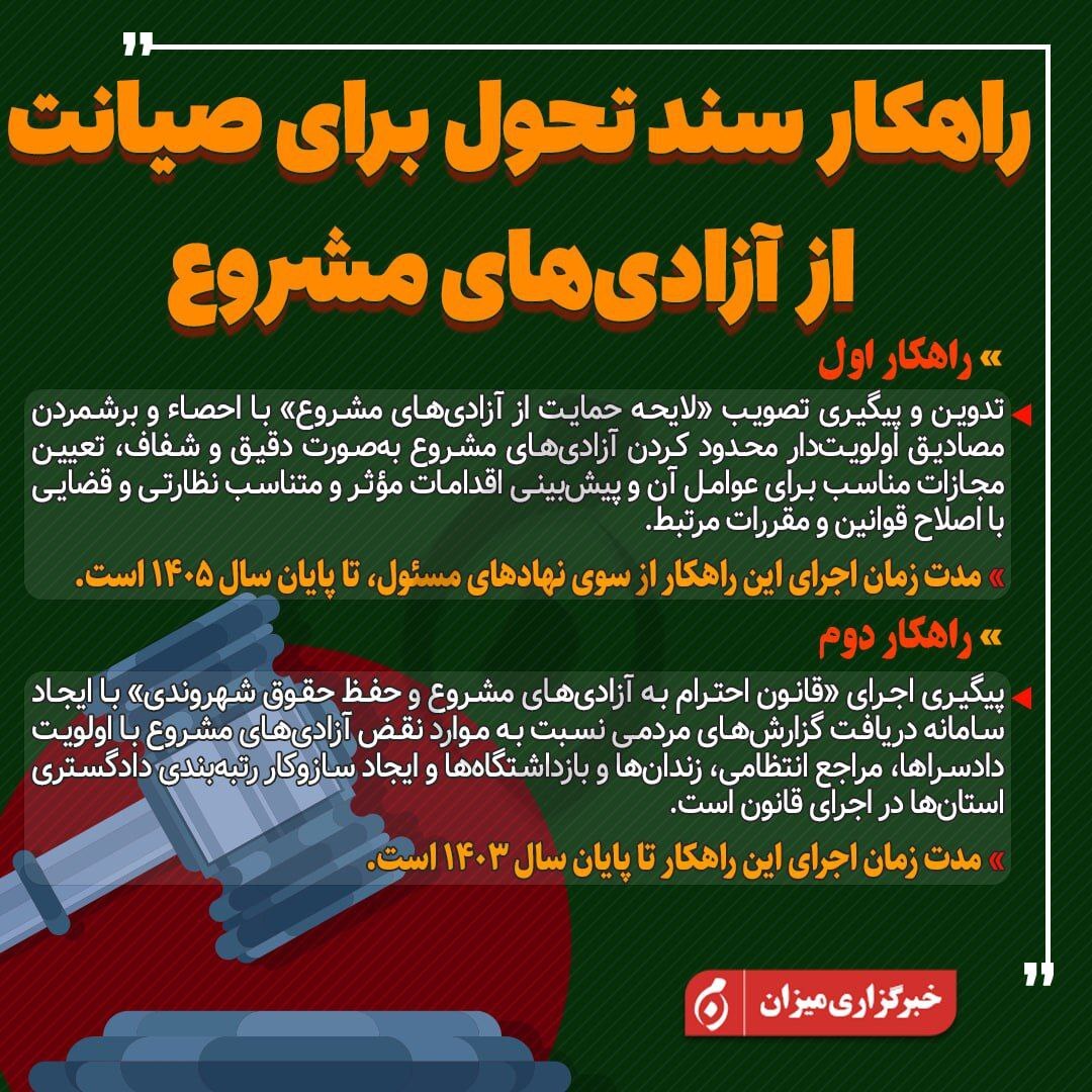 اینفوگرافیک | راهکار سند تحول قضایی برای صیانت از آزادی‌های مشروع